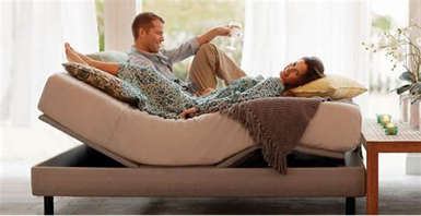 Adjustable bed specialists since 1964